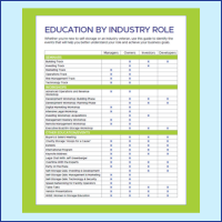 Education by role